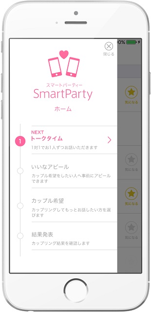 Smart Party